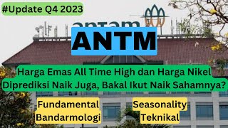 Analisa Saham ANTM Q4 2023 antm sahamantm [upl. by Shakespeare]