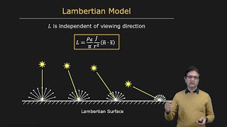 Reflectance Models  Radiometry and Reflectance [upl. by Revolc805]