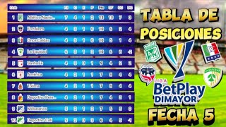 ✅ TABLA DE POSICIONES LIGA BETPLAY 2024 FECHA 5 🇨🇴🏆 TABLA DE POSICIONES LIGA DE COLOMBIA 2024 🇨🇴🏆🔥⚽ [upl. by Snoddy362]