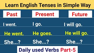 Learn Tenses in English with simple way  Learn Grammar Quick amp Easy  Part5 [upl. by Etnwahs175]