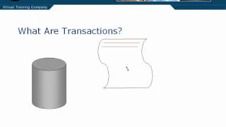 Transactions Explained Lesson 72 [upl. by Blinni]