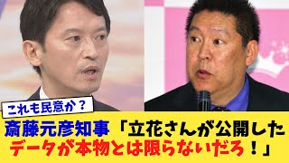 斎藤元彦知事「立花さんが公開したデータが本物とは限らないだろ！」【なんJニュース反応集】【2chスレ】【5chスレ】 [upl. by Bertilla735]