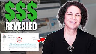 Tarot by Janines YouTube Income What You Didnt Know Find out now [upl. by Enilecram]