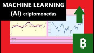 Inteligencia Artificial IA aplicada al análisis técnico de las criptomonedas  12 nov 2024 ✅ 💡 💢 [upl. by Atnuhs]