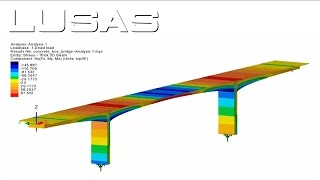 LUSAS modelling and resultsreporting overview for a 3span box structure [upl. by Biancha]