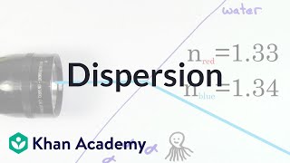 Dispersion  Geometric optics  Physics  Khan Academy [upl. by Aitas]