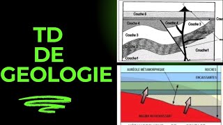 correction TD géologie général  Géochronologie relative [upl. by Car]