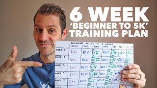 6 week beginner to 5k training plan [upl. by Vevine]