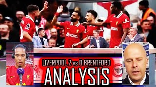 Interview Liverpool vs Brentford 20  Analysis Match Premier League [upl. by Lonergan628]