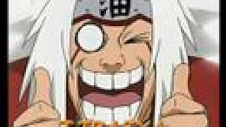 Naruto Real Character Themes Part 1 [upl. by Llerrit]