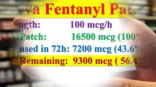 How Much Fentanyl Remains in the Transdermal Patch after a 72 Hour Use [upl. by Quint]