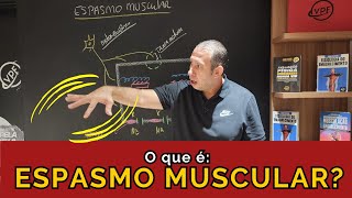 O Que é Espasmo Muscular Causas Sintomas e Tratamentos [upl. by Gittle]