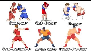 Every Boxing Styles Explained in 4 Minutes [upl. by Brink273]