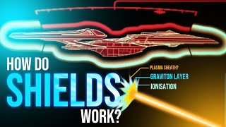 What Makes Deflector Shields Different [upl. by Yousuf]