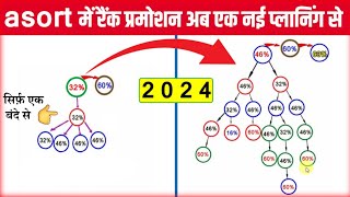 Asort Company Rank Promotion 2024  असोर्ट में रैंक कैसे बढ़ाएं  How To Rank Promote in Asort [upl. by Einre888]