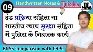 Preventive rights of police दंड प्रक्रिया संहिता या भारतीय सुरक्षा संहिता में पुलिस के निवारक कार्य [upl. by Noryk]