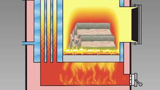 How Wood Gasification Works  Heatmaster SS GSeries [upl. by Eisse506]