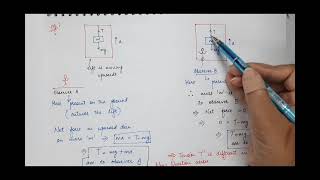 NonInertial Frames amp Concept of Pseudo Force  Mechanics  Lecture19  2nd Semester [upl. by Rex]