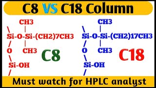 Difference between C8 and C18 column। C8 Vs C18 column। HPLC reverses phase column [upl. by Krissy130]