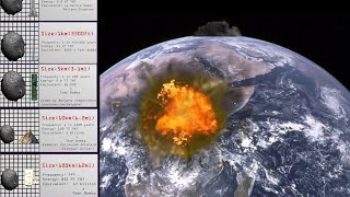 Asteroid Collision Power Comparison [upl. by Robbie886]