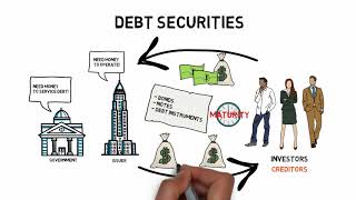 Debt Securities And Equity Securities [upl. by Naujd124]