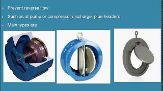 6  check valve types صمام عدم الرجوع  انواعه [upl. by Nyleahs]