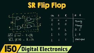 Introduction to SR Flip Flop [upl. by Tris596]