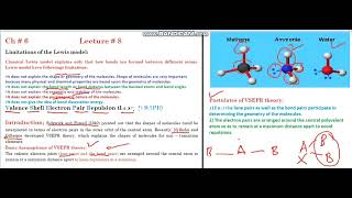 Valance shell electron pair repulsion theoryVSEPR Postulates [upl. by Bud]