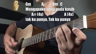 Sembah  Naim Daniel  Tutorial Gitar EASY chord amp EASY strumming [upl. by Smallman]