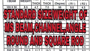 Standard size of Beam channel round and square ms rodweight of beam channel angle ms rod in kgMTR [upl. by Kauslick989]