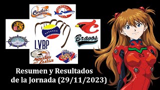 LVBP 202324 Resumen de la Jornada 29112023 Resultados y Posiciones [upl. by Firmin]