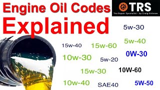 Engine Oil Codes Explained SAE Society of Automotive Engineers numbers  Oil Viscosity Explained [upl. by Drobman]