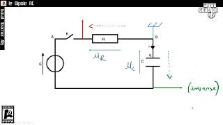 Dipôle RC [upl. by Esiom]