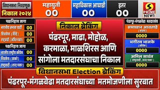 LIVE  पंढरपूरमंगळवेढा माढा मोहोळ करमाळा माळशिरस आणि सांगोला मतदारसंघाचा निकाल लाईव्ह [upl. by Golden]