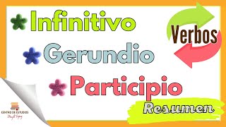 Las Formas NO PERSONALES del Verbo Infinitivo Gerundio y Participio educación edutuber lenguaje [upl. by Saisoj]