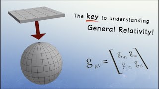 Demystifying The Metric Tensor in General Relativity [upl. by Persson]