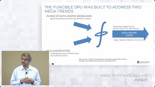 Cloudifying Storage with the Fungible DPU [upl. by Nannette]