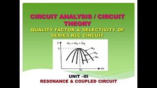 Quality factor in RLC circuit  selectivity of series RLC circuit  Circuit analysis [upl. by Enetsuj]