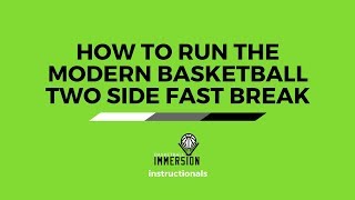 How to Run the Modern Basketball Two Side Fast Break Basketball Offense [upl. by Shishko]