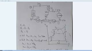 Regenerative Rankine Cycle with Example [upl. by Emmey42]