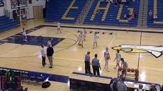 Hudsonville High School vs Jenison High School Mens JV Basketball [upl. by Meadow]