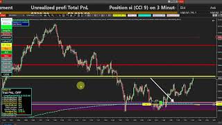 how to trade VWAP setup with WST automated trading program  Ninja Trader 8 [upl. by Washburn]