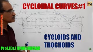 Cycloidal curves1 by ProfVinodkumar [upl. by Atiuqihs344]