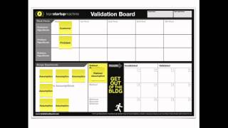 How to Use the Validation Board to Test Your Startup Idea [upl. by Shelah]