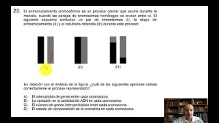 Resolución PAES de ciencias módulo Técnico Profesional admisión 2024 [upl. by Atinaej]