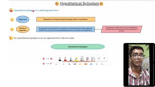 Hypothetical SyllogismRules of Inference Discrete Mathematics CIA III B  E content development [upl. by Uis]