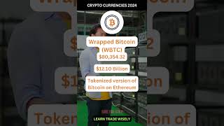 Wrapped Bitcoin WBTC  Price  Market Cap  Top Crypto Currency [upl. by Gilliam]