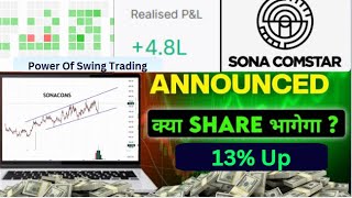 Power of Swing Trading  Sonacoms Share  Buy  Sell or Hold nifty swingtradesetup trading TT [upl. by Pilloff]