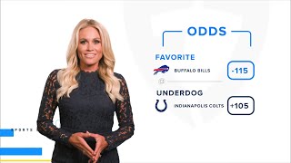 Betting Odds Explained Understanding How Odds Work at FanDuel Sportsbook [upl. by Arihsa]