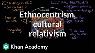 Ethnocentrism and cultural relativism in group and out group  MCAT  Khan Academy [upl. by Meares]